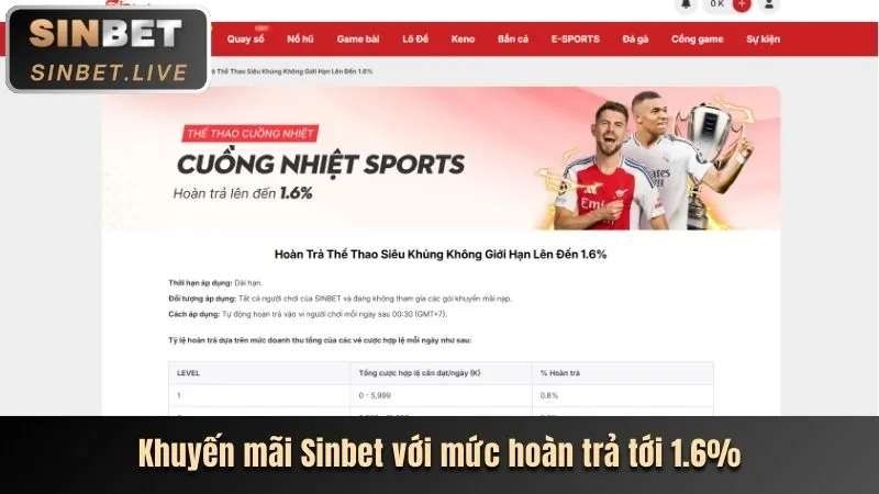 Ưu đãi hàng ngày/tuần ga888vn